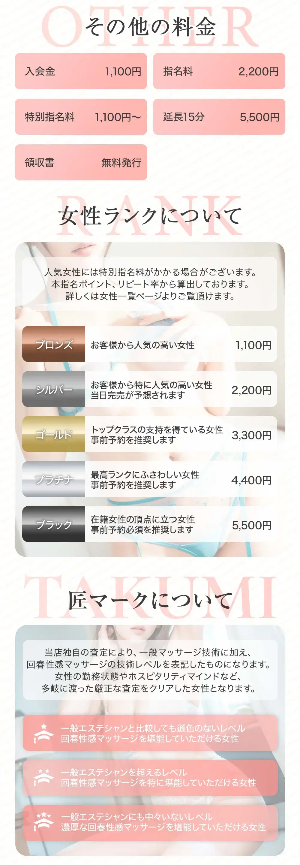 えちちSPA料金比較表